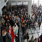 공무원,중국,응시,경쟁률,봉급