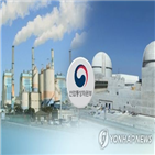 비중,발전,재생에너지,에너지,정부,석탄발전,미세먼지