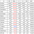 비트코인,가상화폐,리움,상승세