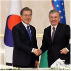 우즈베키스탄,대통령,양국,한국,보좌관,협력,사업