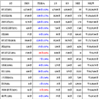 가상화폐,비트코인,리움