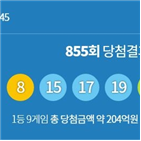 당첨번호