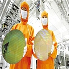 수출,감소,반도체,중국