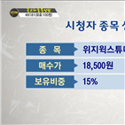 국민주식고충처리반