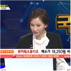 위지윅스튜디오