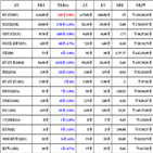 비트코인,가상화폐,보이,리움