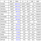 비트코인,가상화폐