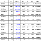 비트코인,가상화폐,거래