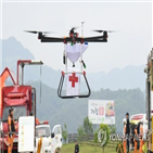 드론,재난,영국,현장