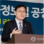 법안,국회,대출,업계,처리,관련,올해