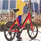 자전거,공유,전기자전거,서비스,지역,속도,반납,서울,공유자전거,페달