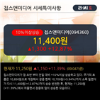 영업이익,매출액