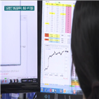 금융투자,주관,영역,증권사,사업,주가,노조,부동산