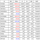 비트코인,가상화폐,리움,거래