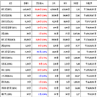 비트코인,가상화폐,리움,거래