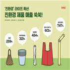 장바구니,비닐봉투,빨대