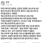 패스트트랙,추인