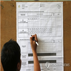 투표관리원,인도네시아,대선,개표,결과,진행,이상,조코위