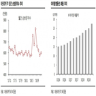 콘텐츠,플랫폼,아프리카