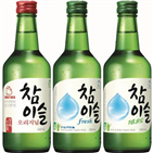 소주,가격,인상