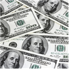 원화,약세,미국,이후,강세,이날