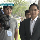 반도체,투자,비메모리,삼성전자