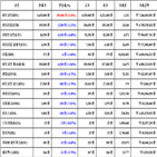 비트코인,리움,가상화폐,보이,기사