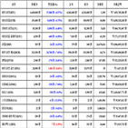 비트코인,가상화폐,리움,보이,거래