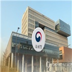 세무조사,국세청