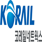 성금,코레일네트웍스