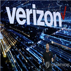 교체,휴대전화,최저