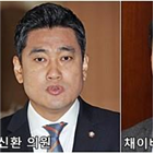 의원,오후,24일,국회,의혹,혐의,제출,경찰,연합뉴스,승리
