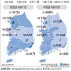 지역,서울,의료서비스,인구,의사,격차,경북