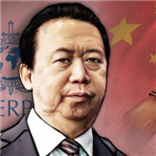 중국,프랑스,혐의,인터폴