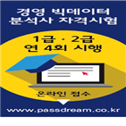 리테일,뷰티헬스산업,부동산,전망,뷰티헬스