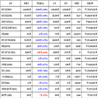 비트코인,가상화폐,리움,보이,거래