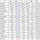 비트코인,가상화폐,리움,보이,거래