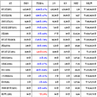 비트코인,가상화폐,보이,리움,거래