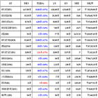 비트코인,가상화폐,보이,리움,거래