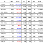 비트코인,가상화폐,거래