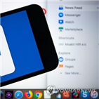 페이스북,벌금,적립,달러,개인정보