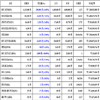 비트코인,가상화폐,리움,보이,기사