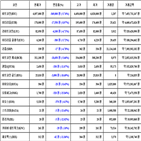 비트코인,가상화폐,리움,보이