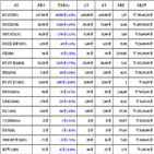 비트코인,가상화폐,리움