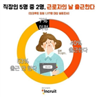 근로자,근무,응답,출근