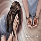 경찰,혐의,조현병