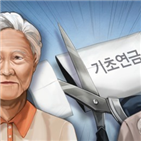 기초연금,소득,최대,하위,30만