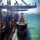 이익,중국,공업기업,이후,전년