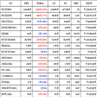 가상화폐,비트코인,리움,보이,거래