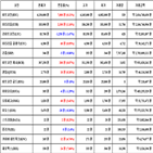 가상화폐,비트코인,보이,리움,거래